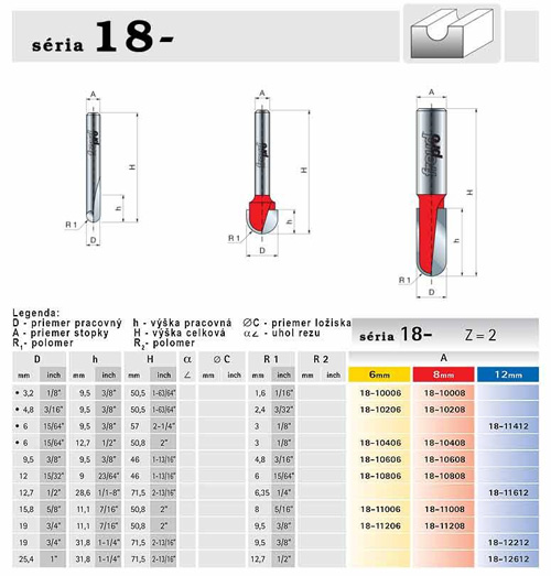 nástroje FREUD - stopkové frézy zaoblovací půlkruhové
