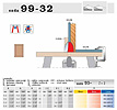 stopkové frézy výplňové vertikální - sada 99-32