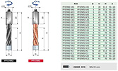 vrták kolíkovací PF07MD/S