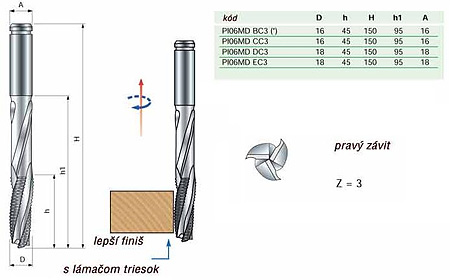 nástroje FREUD pro CNC stroje - PI06MD